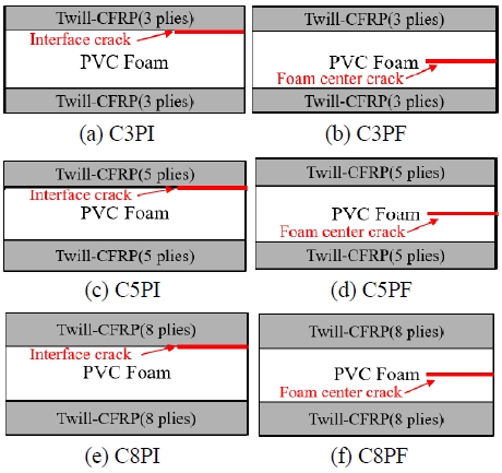 Fig. 1 Fig. 1