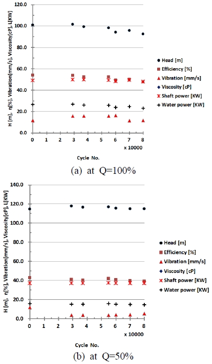 Fig. 12