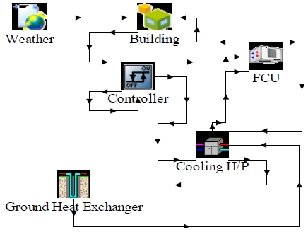 Fig. 2 Fig. 2