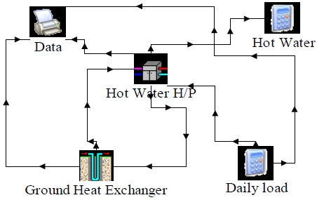 Fig. 3 Fig. 3