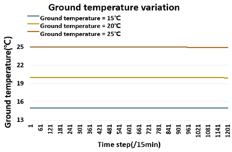 Fig. 8 Fig. 8