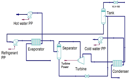 Fig. 2 Fig. 2