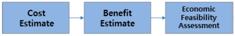Fig. 3 Fig. 3