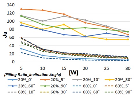 Fig. 11