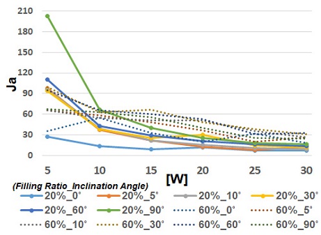 Fig. 12