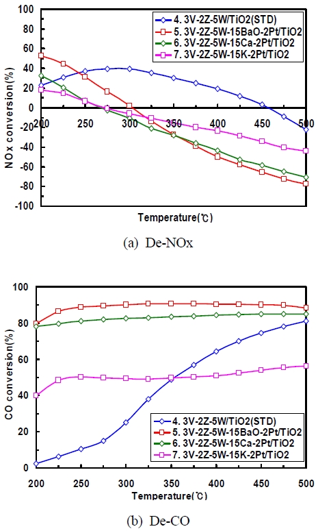 Fig. 11