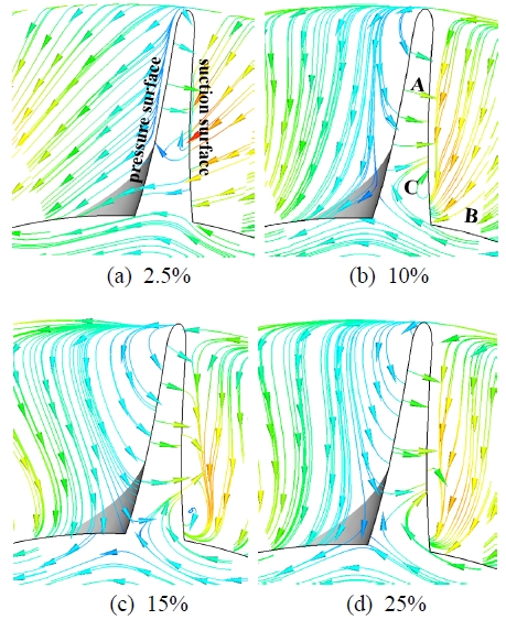 Fig. 11