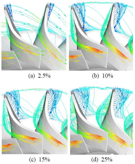 Fig. 12