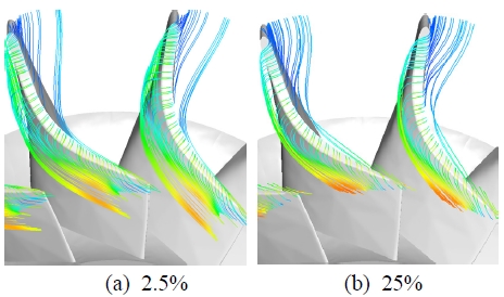 Fig. 13