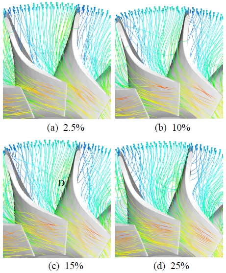 Fig. 14