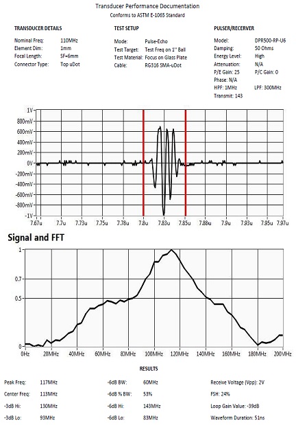 Fig. 12