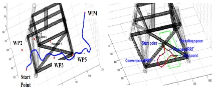 Fig. 5 Fig. 5