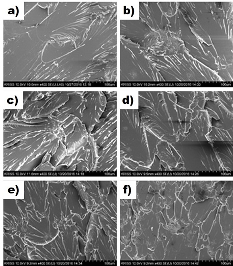 Fig. 6 Fig. 6