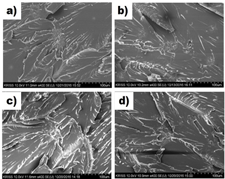Fig. 7 Fig. 7