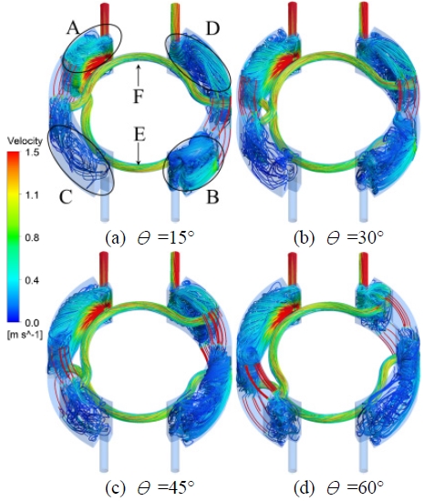 Fig. 9