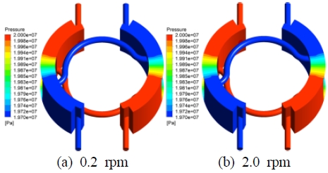 Fig. 12