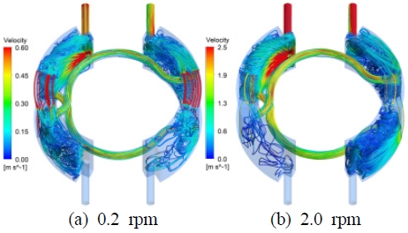 Fig. 13