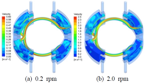 Fig. 14
