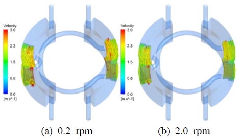 Fig. 15