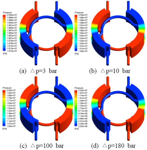 Fig. 18