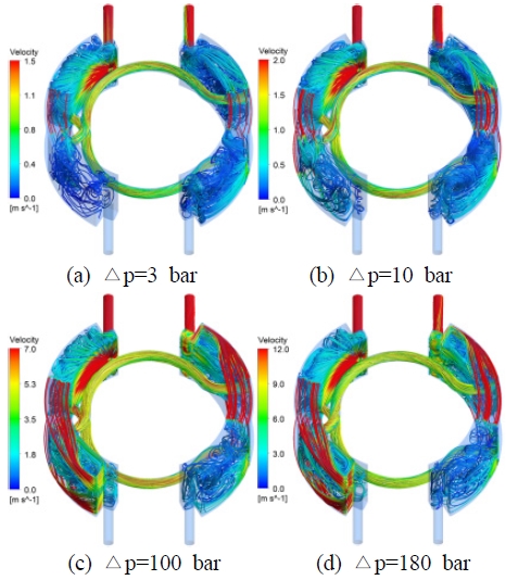 Fig. 19