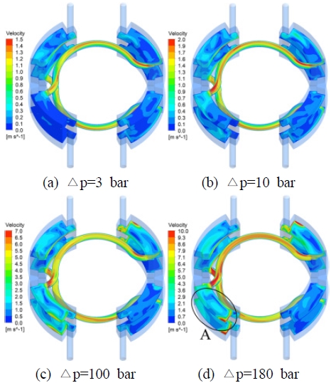 Fig. 21