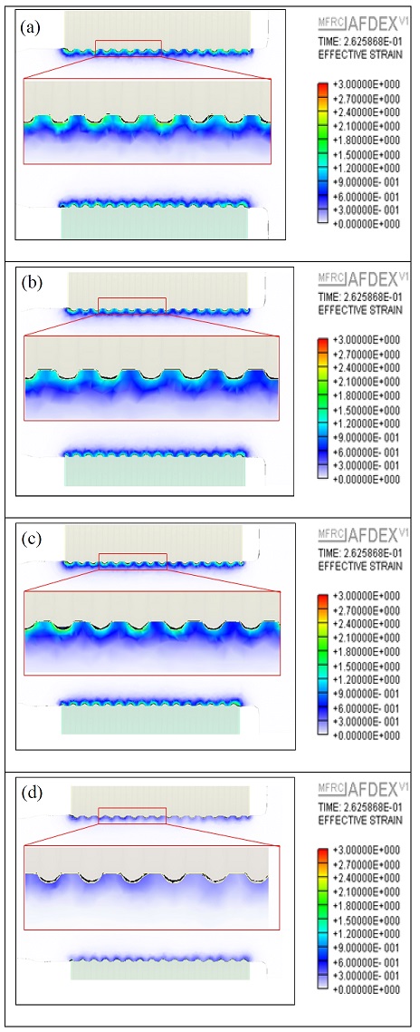 Fig. 4 Fig. 4