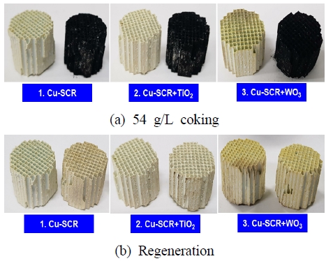 Fig. 12