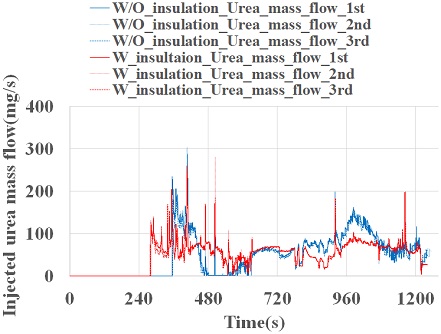 Fig. 11