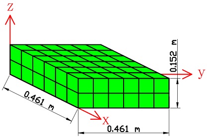 Fig. 5