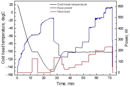 Fig. 9