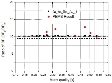 Fig. 11