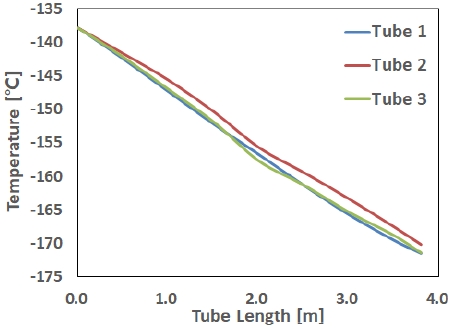 Fig. 11