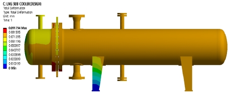 Fig. 17