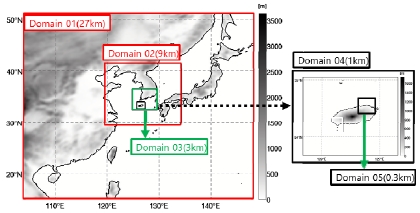 Fig. 3 Fig. 3