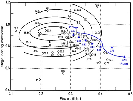 Fig. 4 Fig. 4