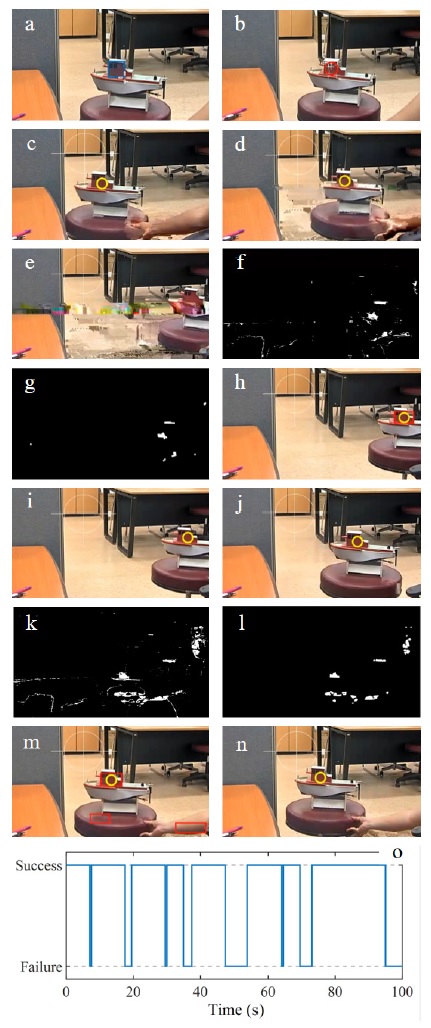 Fig. 2 Fig. 2