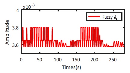 Fig. 13