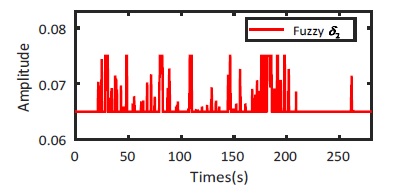Fig. 23