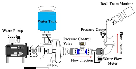 Fig. 1 Fig. 1