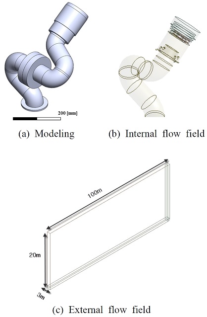 Fig. 3 Fig. 3