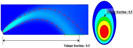 Fig. 4 Fig. 4