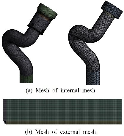 Fig. 5 Fig. 5