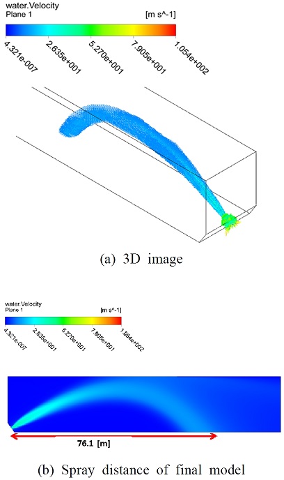 Fig. 16 Fig. 16