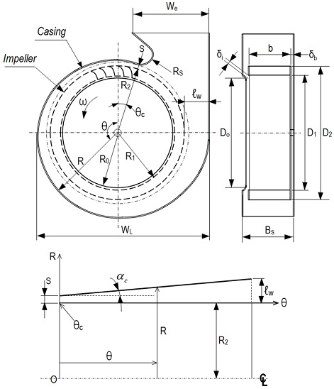 Fig. 5