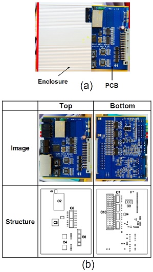 Fig. 1