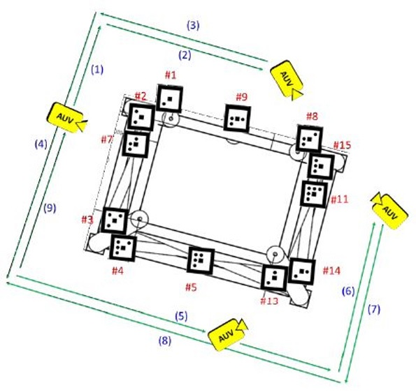 Fig. 7