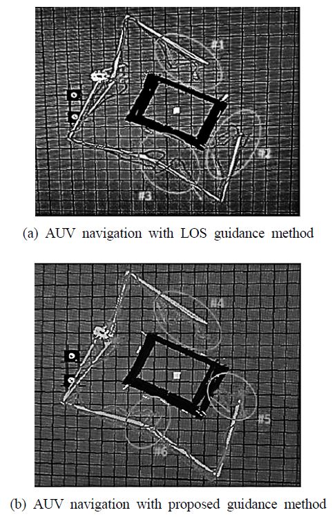 Fig. 8