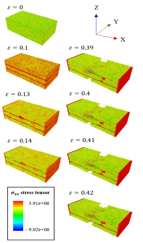 Fig. 5