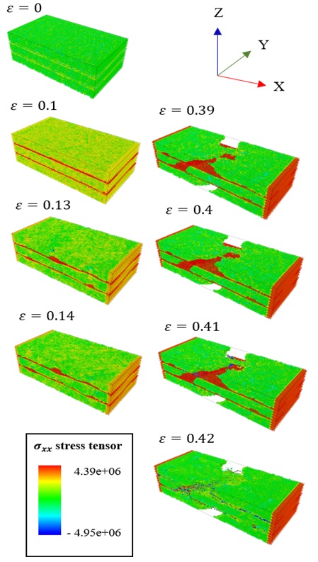 Fig. 7